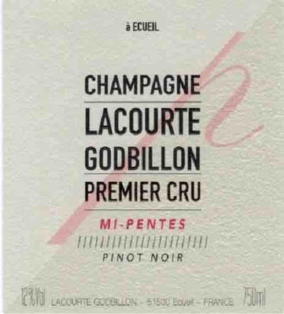 Uploaded via GraphQL script