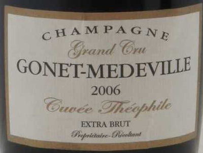 Uploaded via GraphQL script